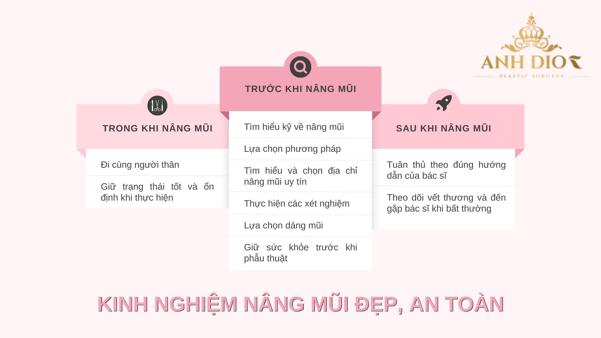 Kinh nghiệm nâng mũi